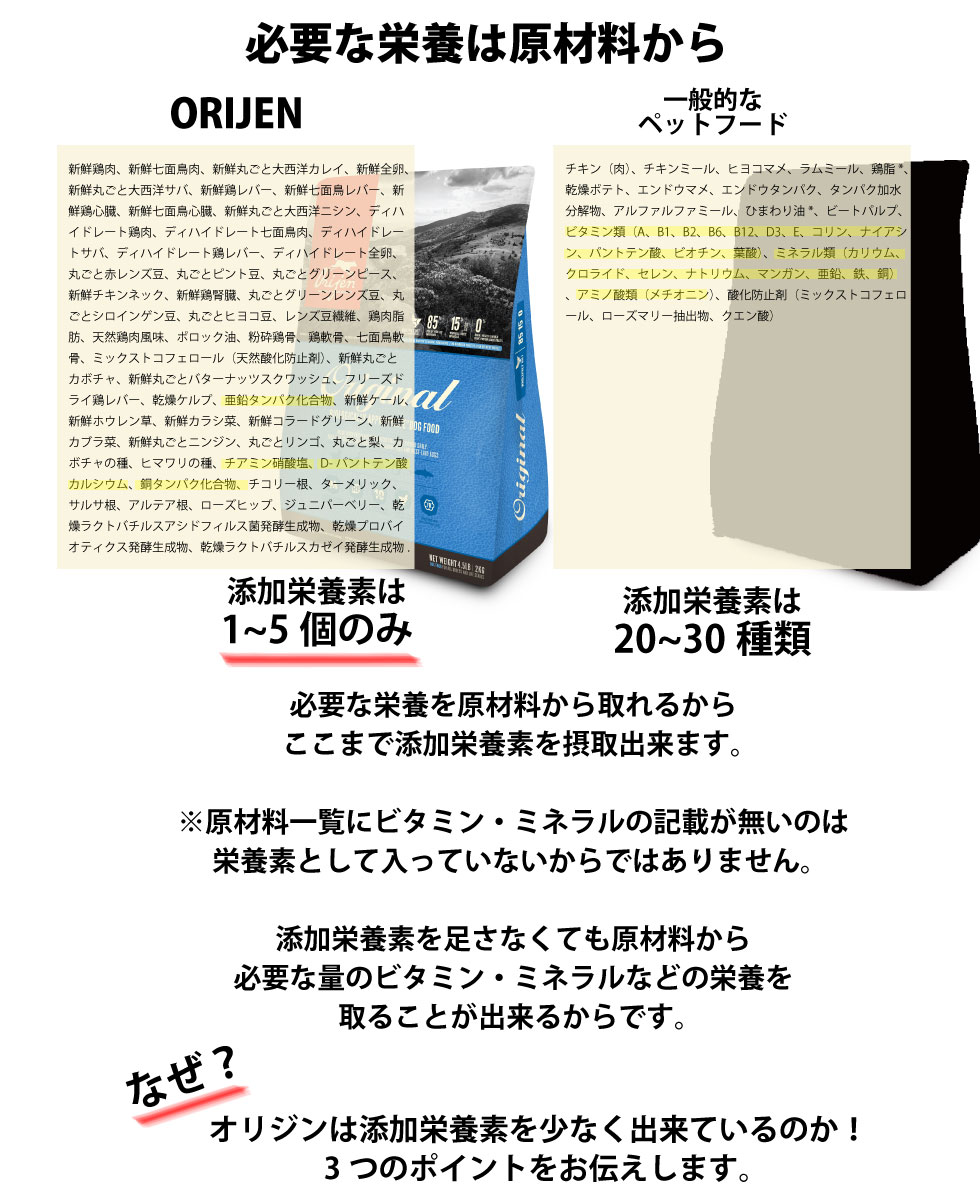 grainfree-1