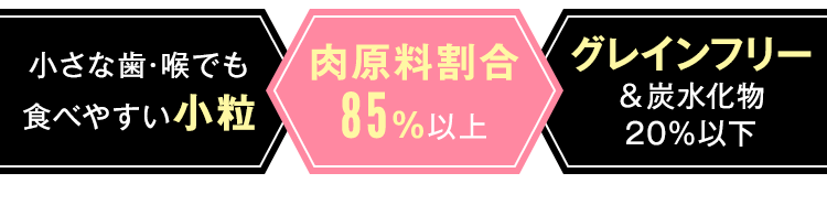 カナダの大自然で育案れたこだわりの食材