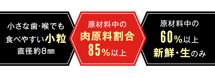 肉原料割合85％以上